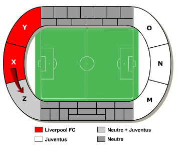 img > Heysel Stadium - Block Z